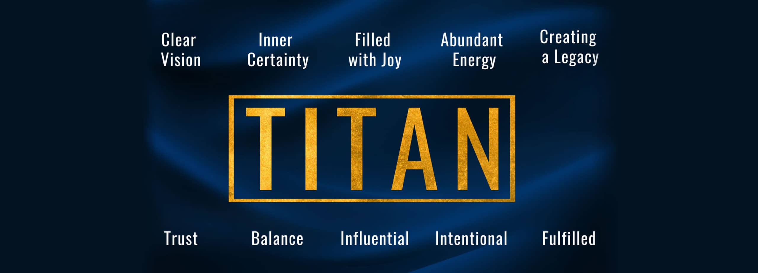 Titan Client Info